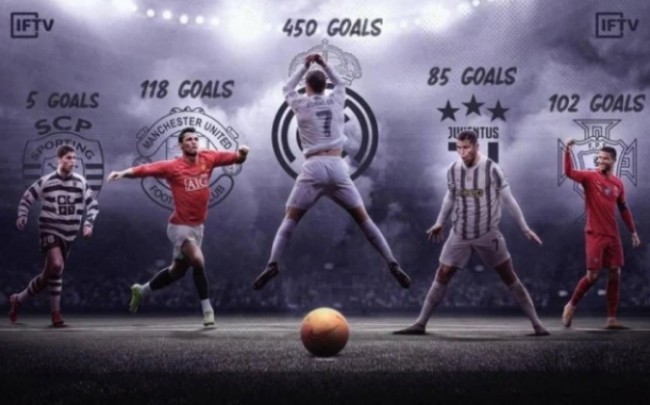 信念和管理 信念和管理